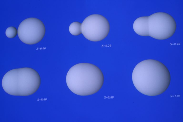 Modélisation de réactions de fusion et de fission nucléaires
